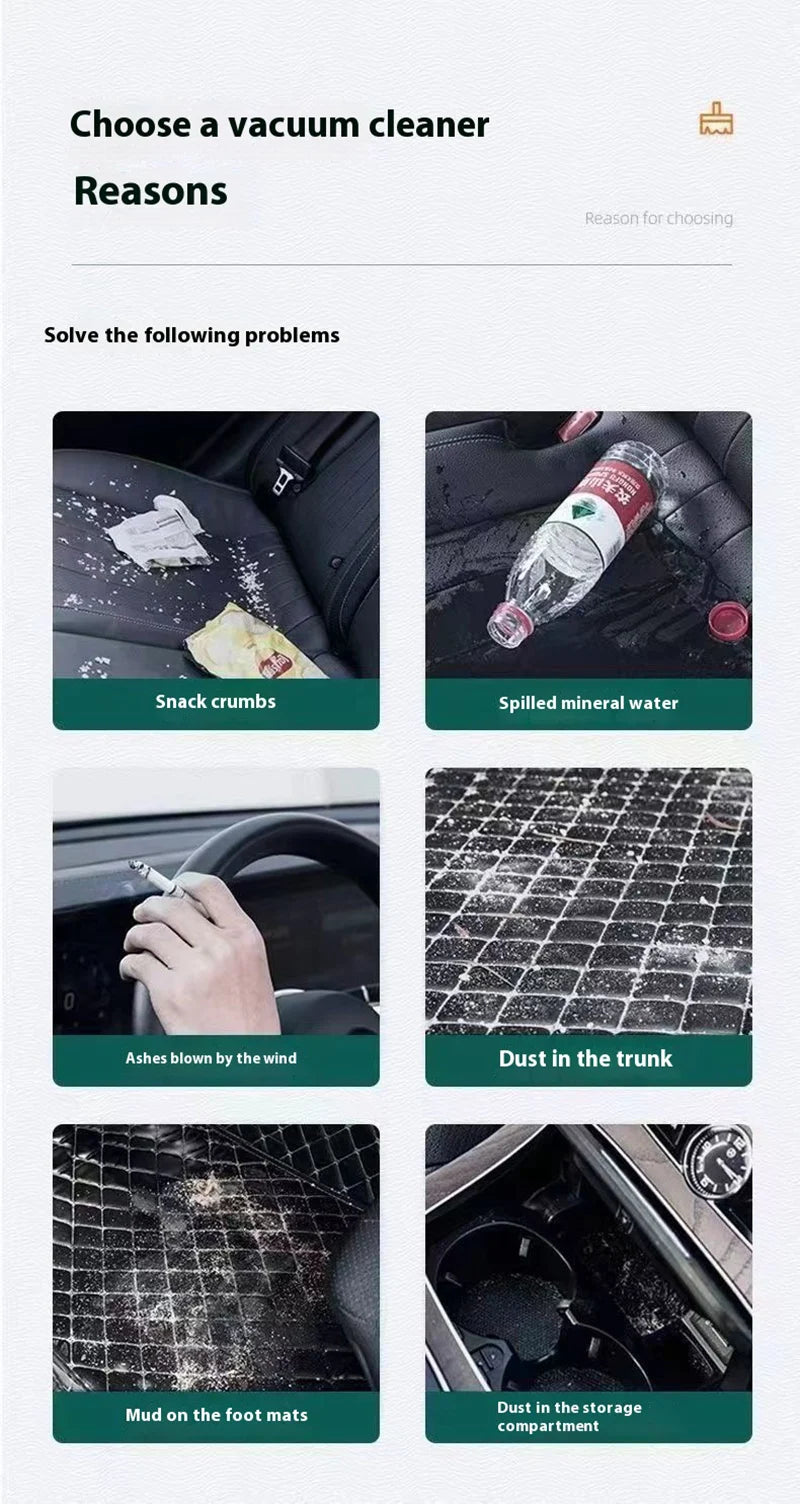 Handheld Car Wireless Vacuum Cleaner - Dry & Wet Use