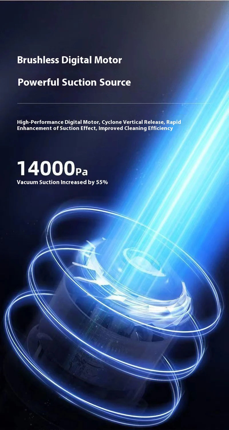 Handheld Car Wireless Vacuum Cleaner - Dry & Wet Use