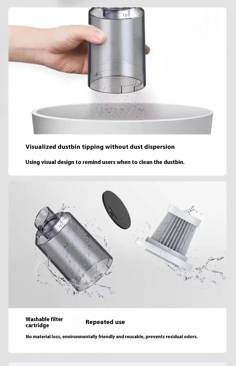 Handheld Car Wireless Vacuum Cleaner - Dry & Wet Use