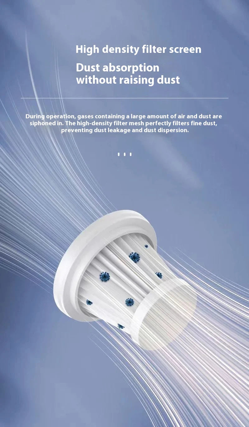 Handheld Car Wireless Vacuum Cleaner - Dry & Wet Use