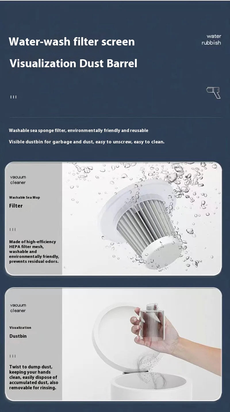 Handheld Car Wireless Vacuum Cleaner - Dry & Wet Use