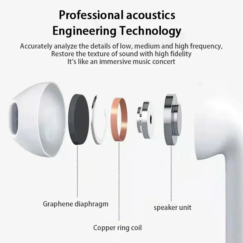 Pro 6 TWS Bluetooth Earbuds - Stereo Sound & Charging Case